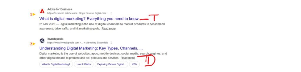 title and meta description